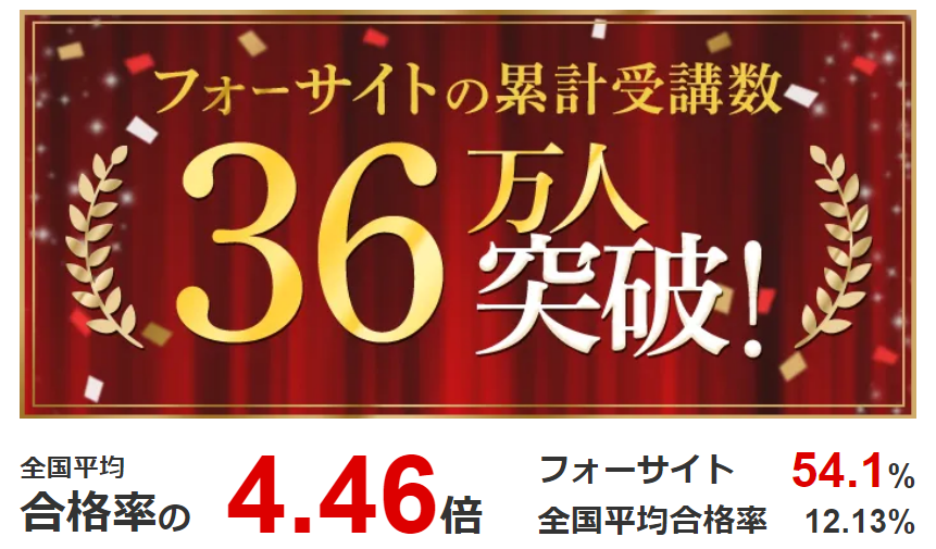 2023年10月最新】行政書士通信講座おすすめランキングBEST5｜人気度や