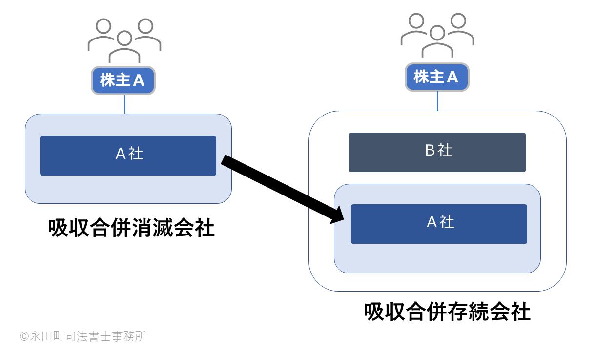 茶道 e3 80 80 道具