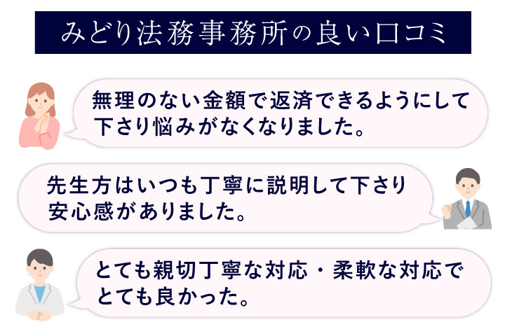 みどり法務事務所の良い口コミ