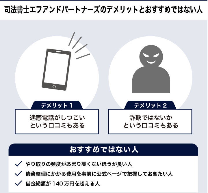 司法書士エフアンドパートナーズを利用するデメリット