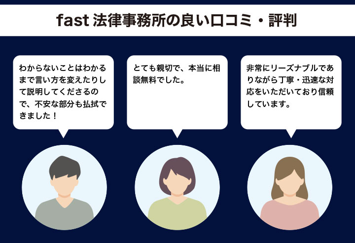 FAST法律事務所の悪い口コミ・評判