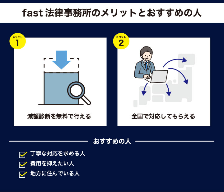 FAST法律事務所を利用するメリット