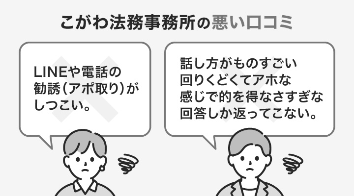 こがわ法務事務所の悪い口コミ