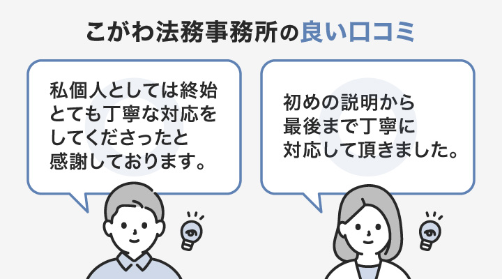 こがわ法務事務所の良い口コミ