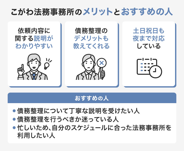 こがわ法務事務所のメリット