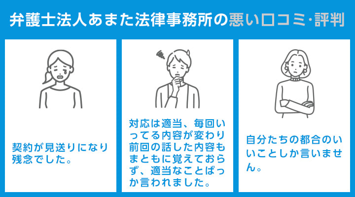 弁護士法人あまた法律事務所の悪い口コミ・評判