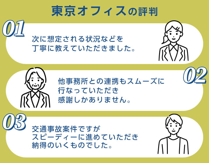 デイライト法律事務所東京オフィスの評判