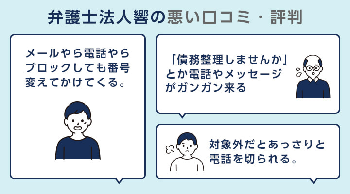 弁護士法人響の悪い口コミ・評判