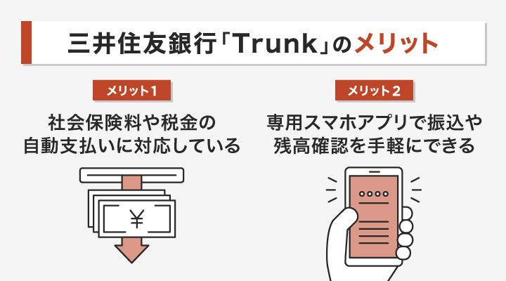 三井住友銀行「Trunk」メリット