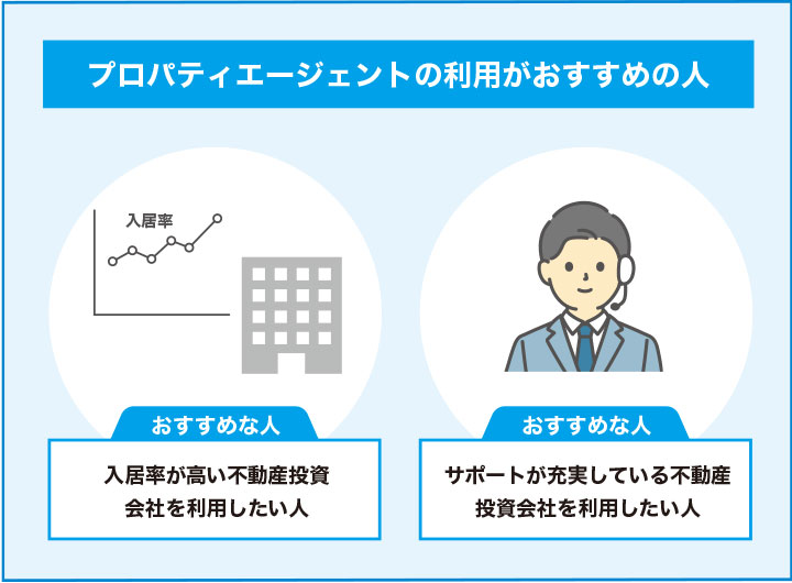 プロパティエージェントの利用がおすすめの人