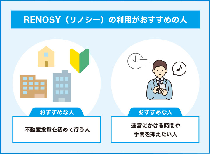 リノシーの利用がおすすめの人