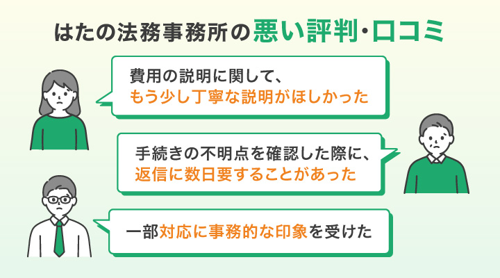 はたの法務事務所の悪い口コミ、評判