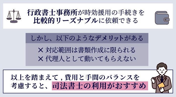 時効援用を比較安価で依頼できるところ