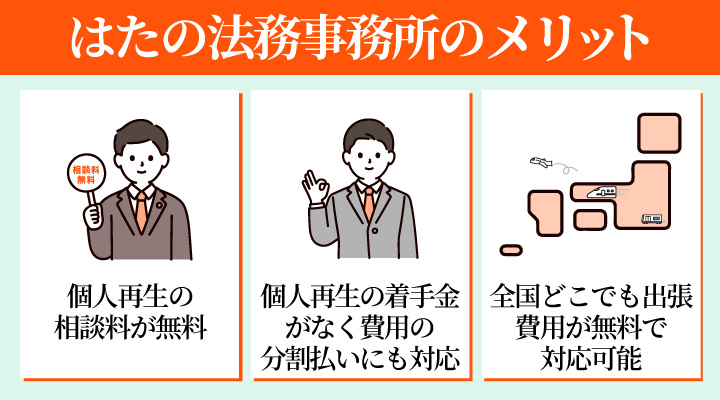 はたの法務事務所のメリット画像
