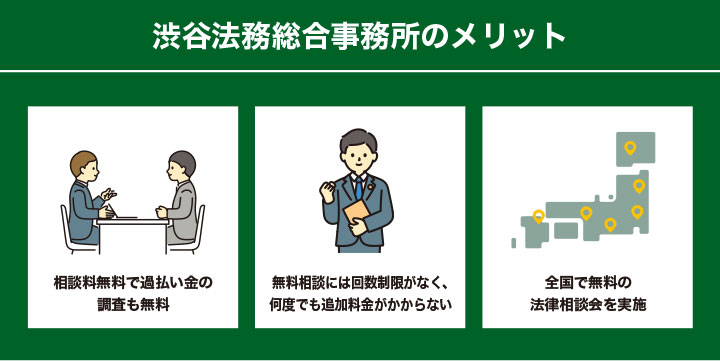 渋谷法務総合事務所の個人再生の無料相談に関するメリット