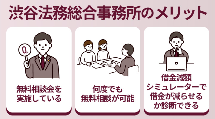 渋谷法務総合事務所に自己破産を依頼するメリット