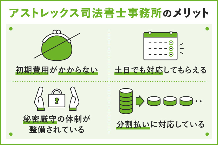 アストレックス司法書士事務所のメリット